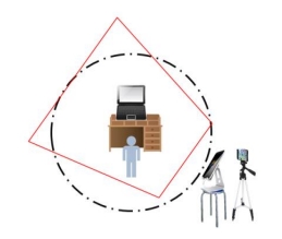 HSK（七—九级）全球首考通知